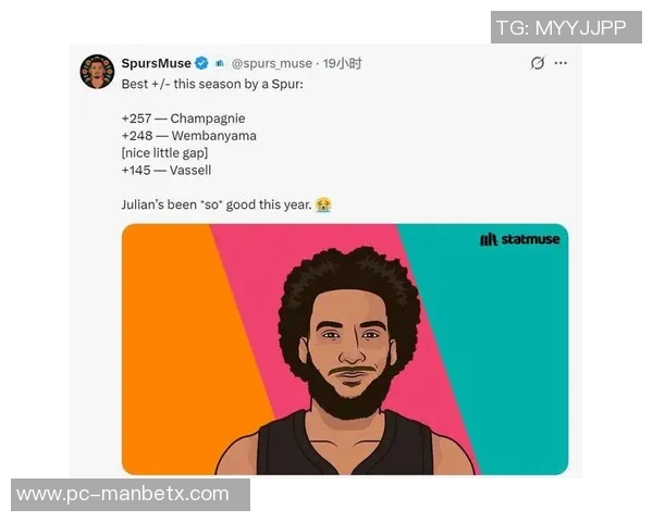 尚帕尼表现惊艳6投3中贡献13分11篮板三分球命中率高达60正负值22